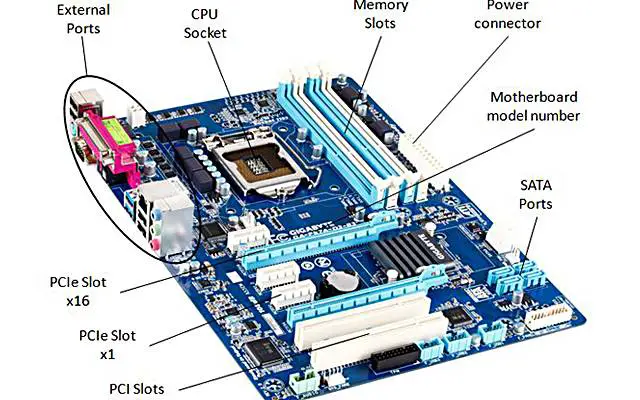 شرح كامل بالصور لجميع مكونات الحاسوب ووظائفها 107 1698439211 556 شرح كامل بالصور لجميع مكونات الحاسوب ووظائفها- شرح كامل بالصور لجميع مكونات الحاسوب ووظائفها