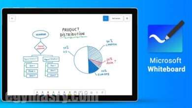 كيفية استخدام تطبيق Whiteboard من مايكروسوفت 45 d983d98ad981d98ad8a9 d8a7d8b3d8aad8aed8afd8a7d985 d8aad8b7d8a8d98ad982 whiteboard d985d986 d985d8a7d98ad983d8b1d988d8b3d988d981d8aa d8b9- كيفية استخدام تطبيق Whiteboard من مايكروسوفت