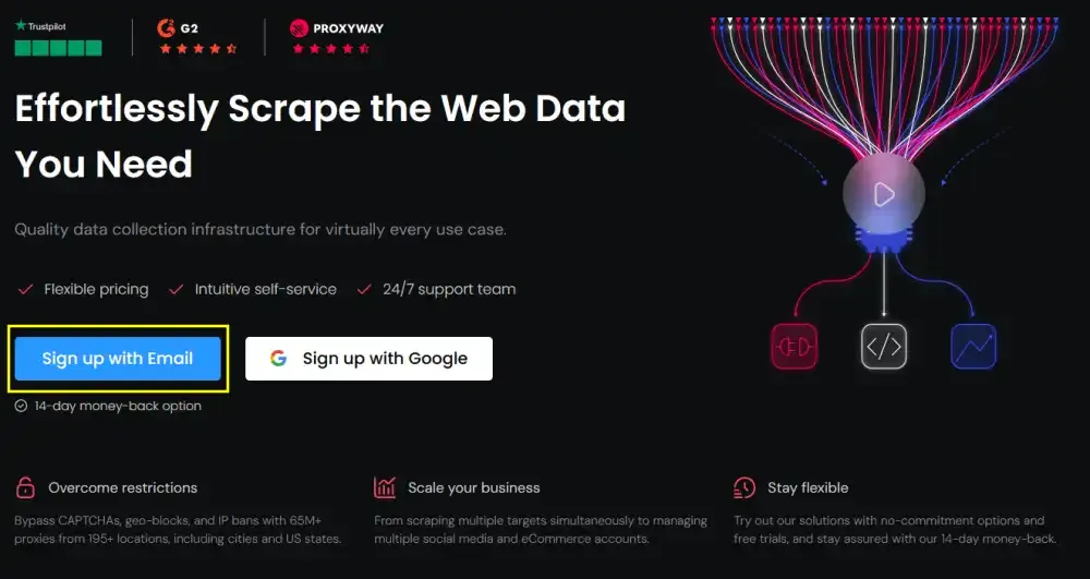 كود البروكسي كود البروكسي