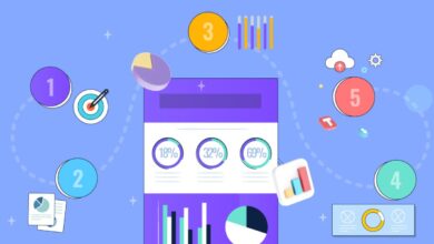 موقع تصميم انفوجرافيك للاعلانات مجاني